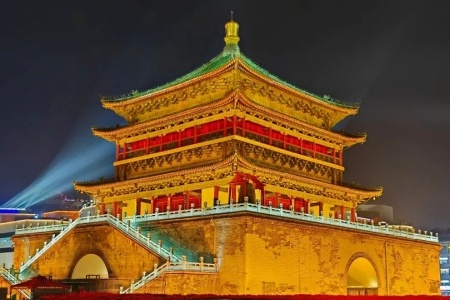 China Travel-7 Xi'an Tourist Spots
