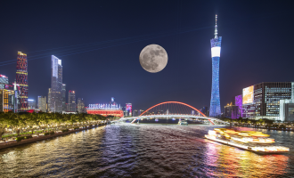 Day 9: Chengdu Departure